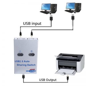 USB 2.0 Sharing Switch UY-02A