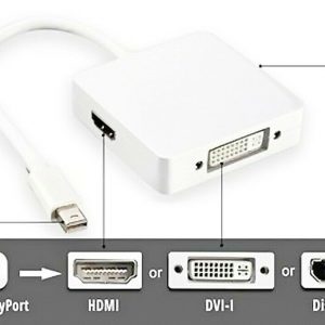 Переходник Mini DisplayPort — Digi-Port Adapter